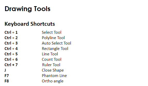 busy all shortcut keys pdf